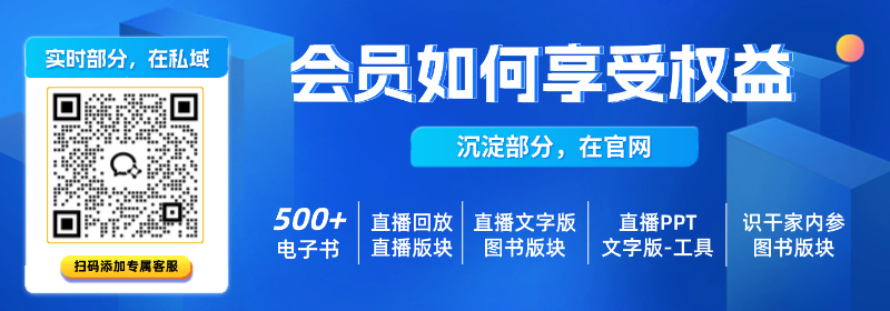 权益实现